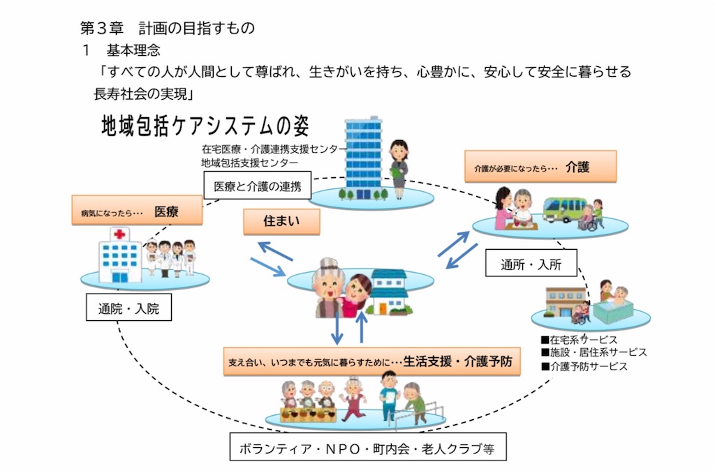 f:id:munazouchan48:20210706151611j:image