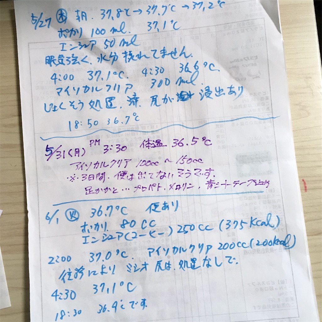 f:id:munazouchan48:20210802141249j:image