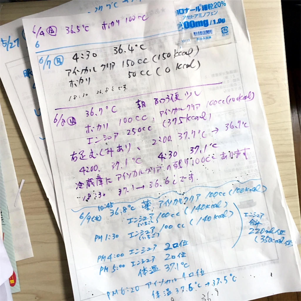 f:id:munazouchan48:20210802141259j:image