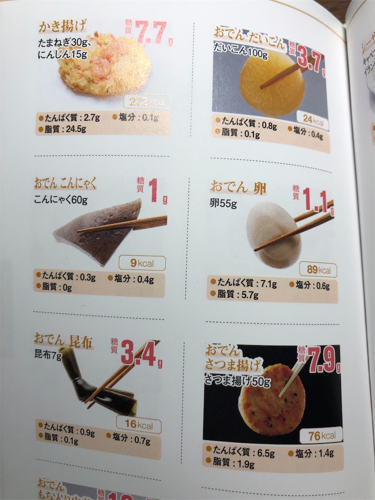 f:id:mune-T:20191202205218j:plain f:id:mune-T:20191202205218j:plain