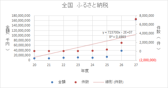 f:id:mune3:20170107171014p:plain