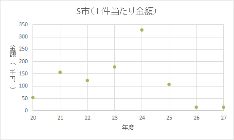 f:id:mune3:20170107174710p:plain