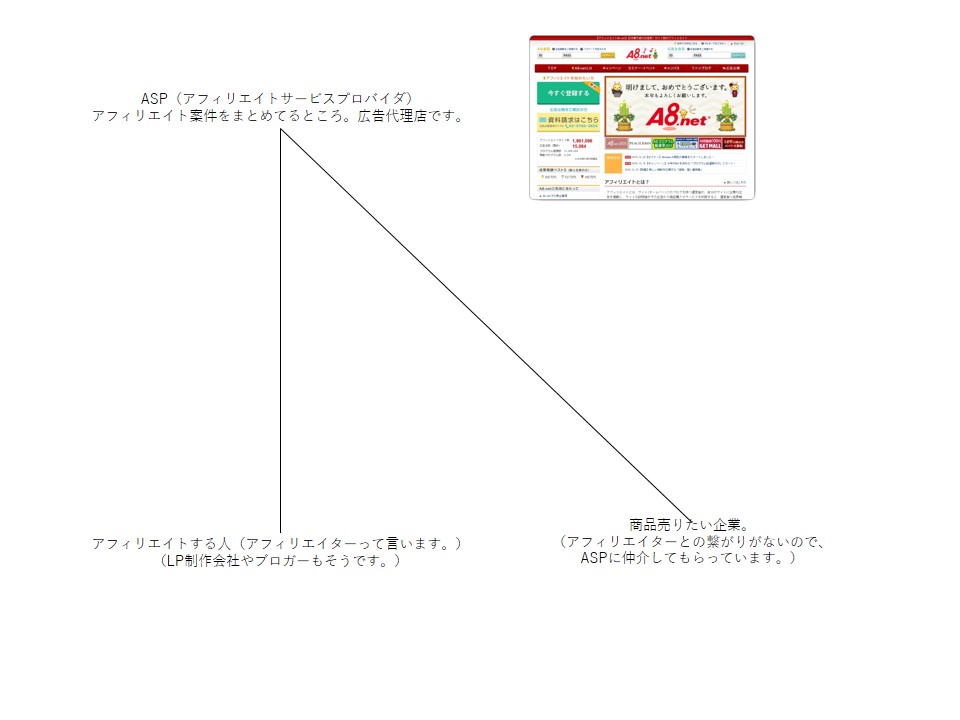 f:id:munekingjp:20170330180458j:plain f:id:munekingjp:20170330180458j:plain