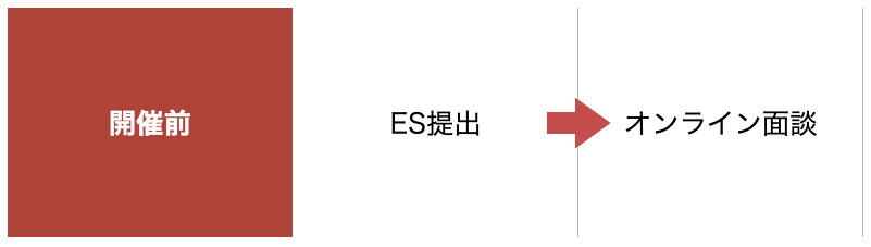 f:id:munemakun:20200423223926p:plain:w500