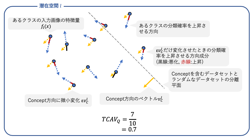 f:id:munemakun:20200523215719p:plain