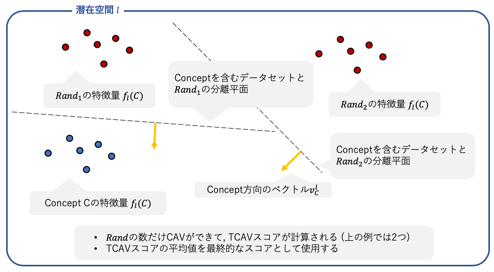 f:id:munemakun:20200523220945p:plain