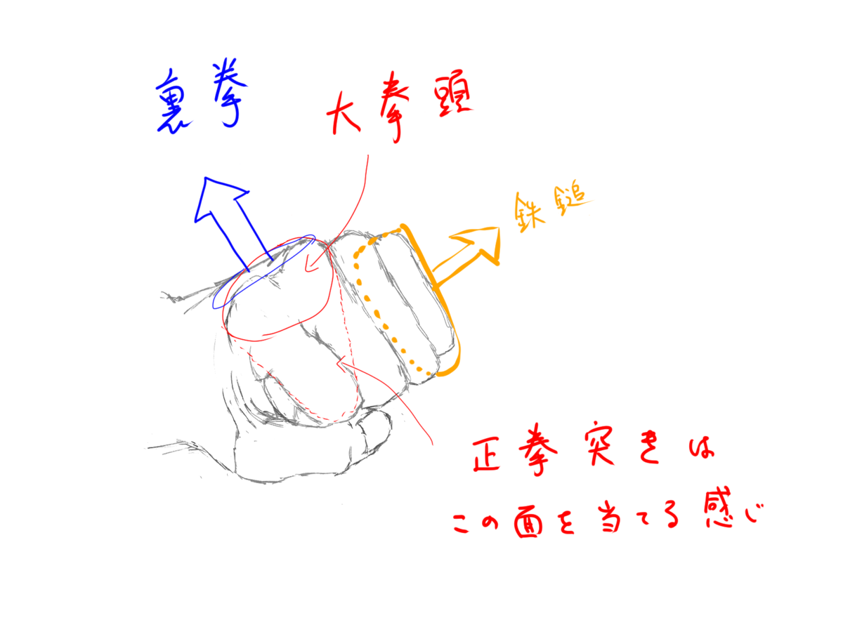 f:id:munhowa:20201213065411p:plain