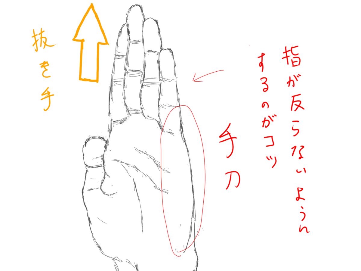 f:id:munhowa:20201213065516p:plain