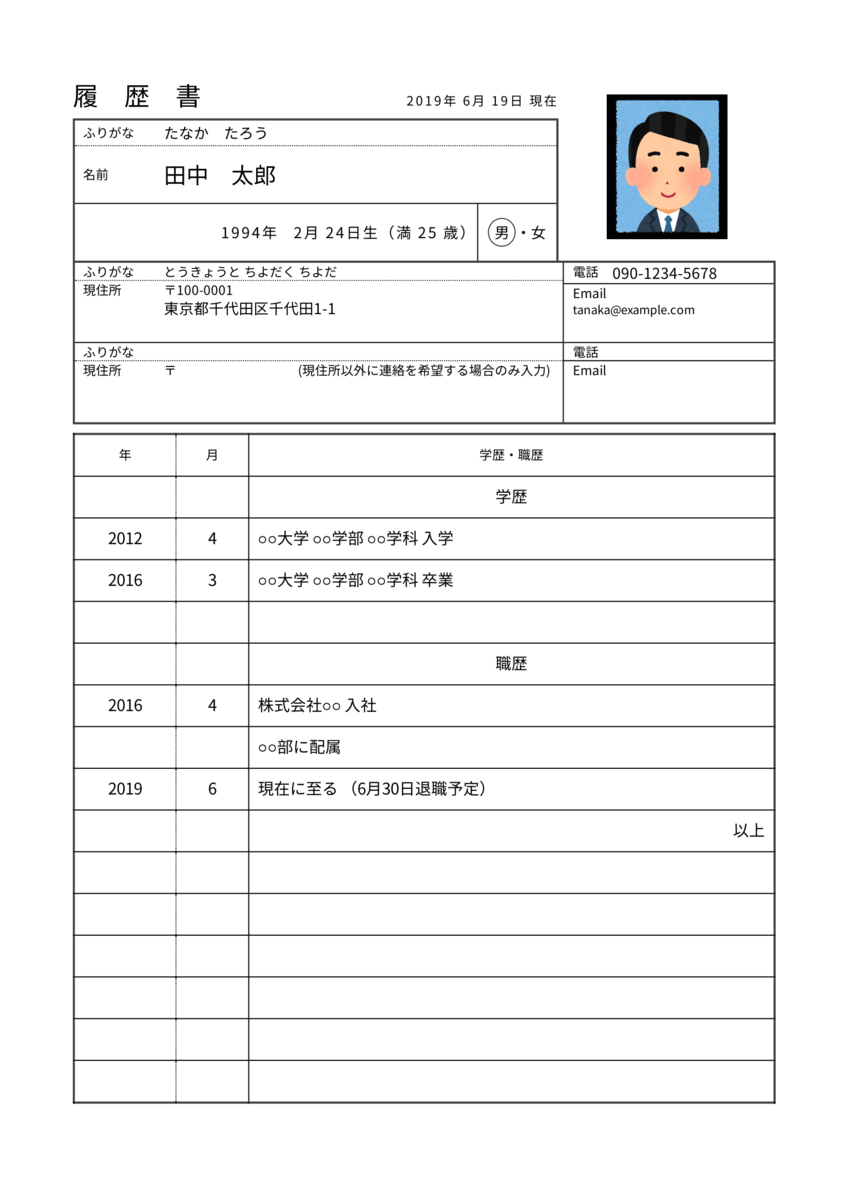 オススメの履歴書作成サービスを3つ紹介します ムニエルブログ