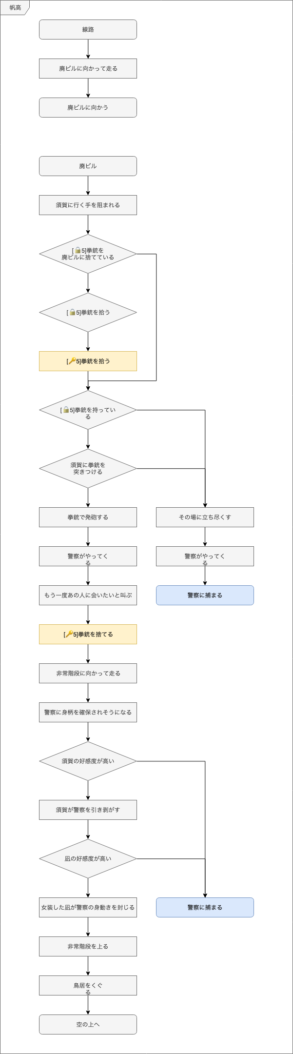 https://cdn-ak.f.st-hatena.com/images/fotolife/m/munieru_jp/20190913/20190913181011_original.png