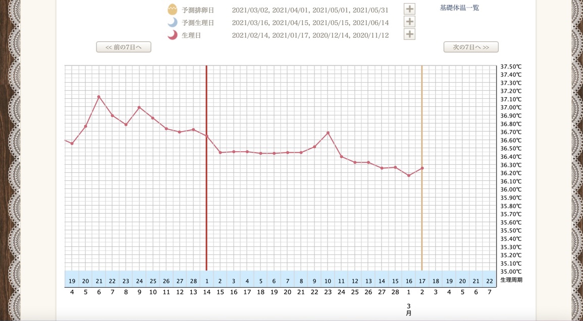 f:id:munnon0303:20210302202509j:plain