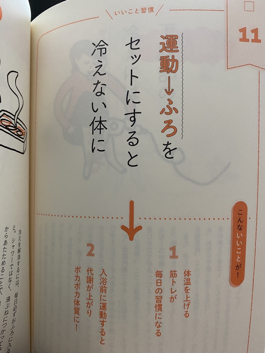 f:id:munnon0303:20210315150834j:plain