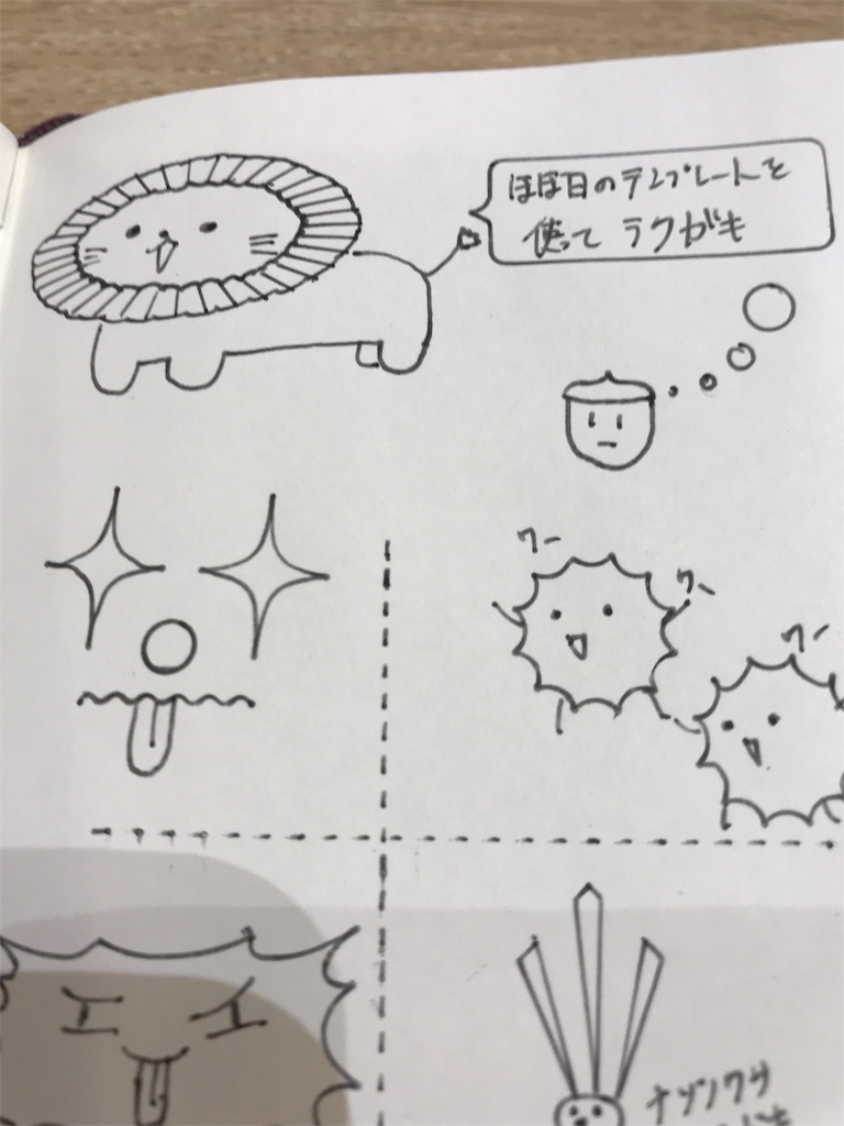 手書きが苦手な人も大丈夫!ほぼ日手帳のテンプレートを使えば、簡単に