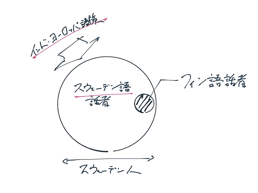 f:id:munyamnya:20200828100257j:image