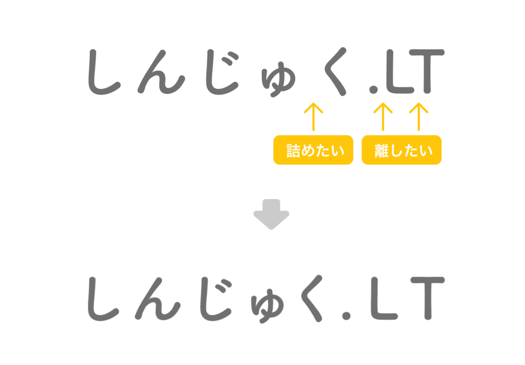 f:id:mupiko0623:20181224172938p:plain f:id:mupiko0623:20181224172938p:plain