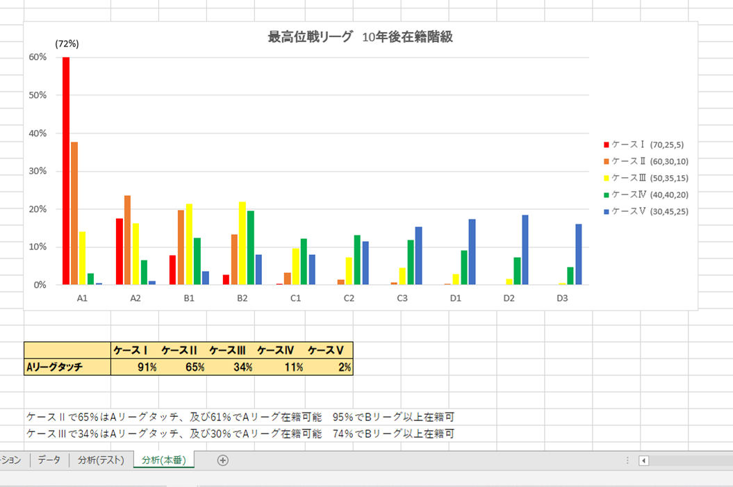 f:id:mura0tenhou:20200526024433p:plain