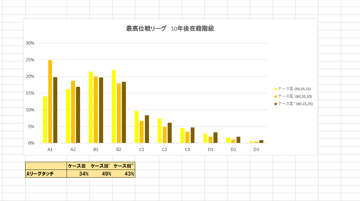 f:id:mura0tenhou:20200526191847p:plain