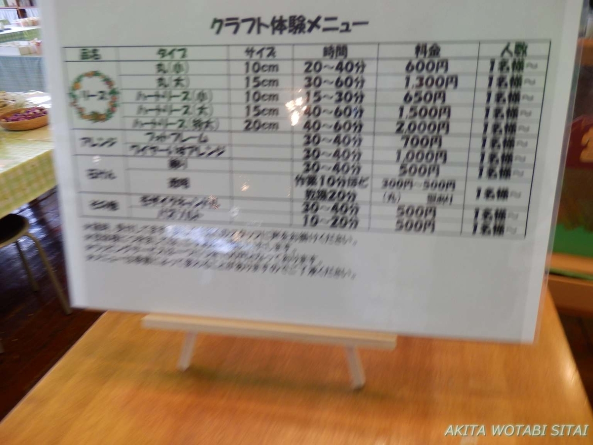 f:id:murabitosonoiti:20190523221235j:plain