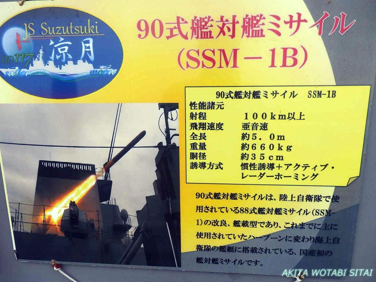 f:id:murabitosonoiti:20190801155852j:plain f:id:murabitosonoiti:20190801155852j:plain