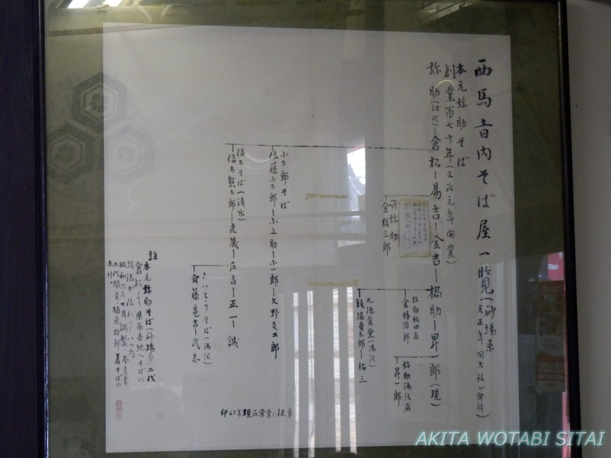 f:id:murabitosonoiti:20201014224552j:plain