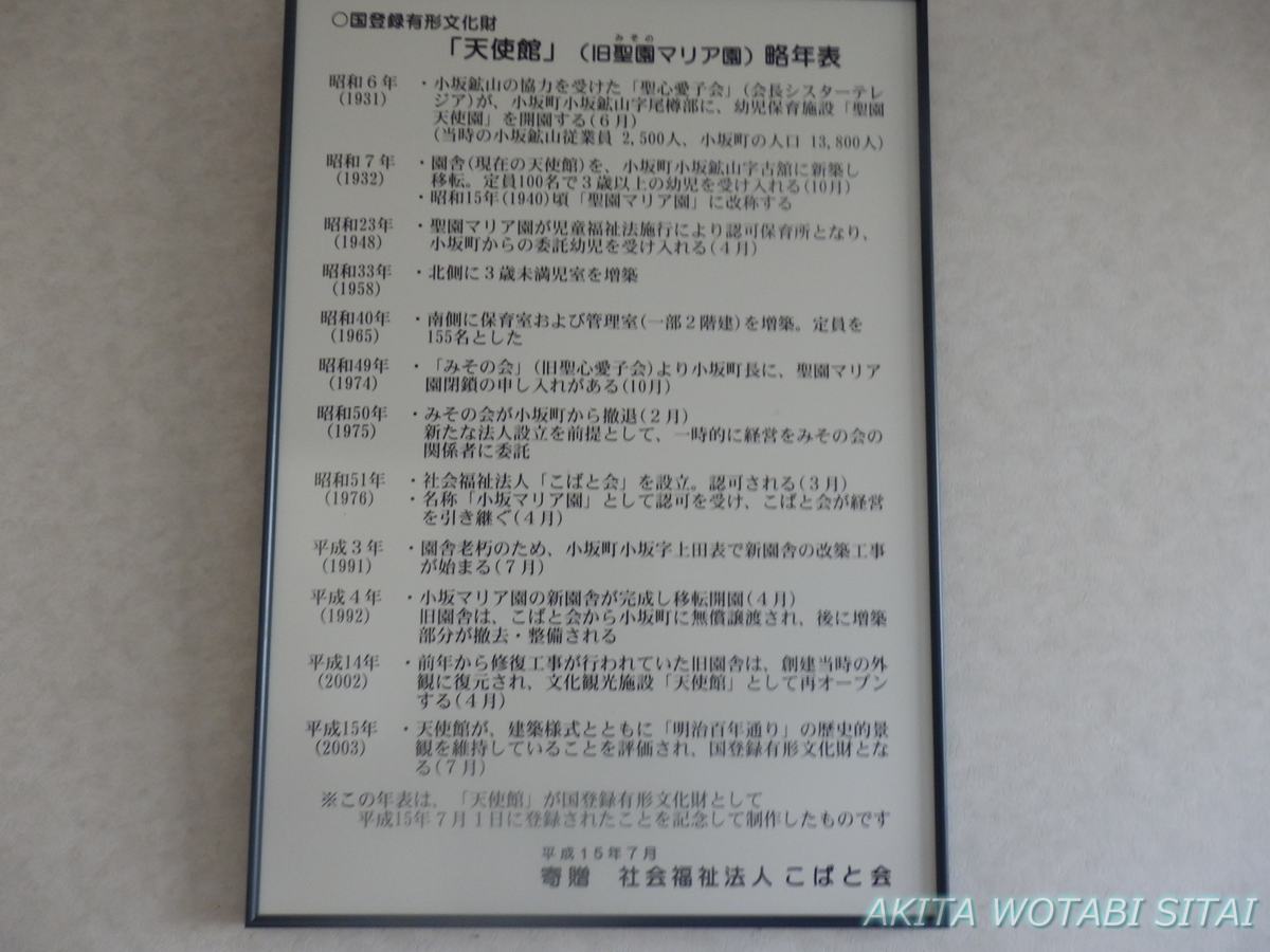 f:id:murabitosonoiti:20210120213812j:plain