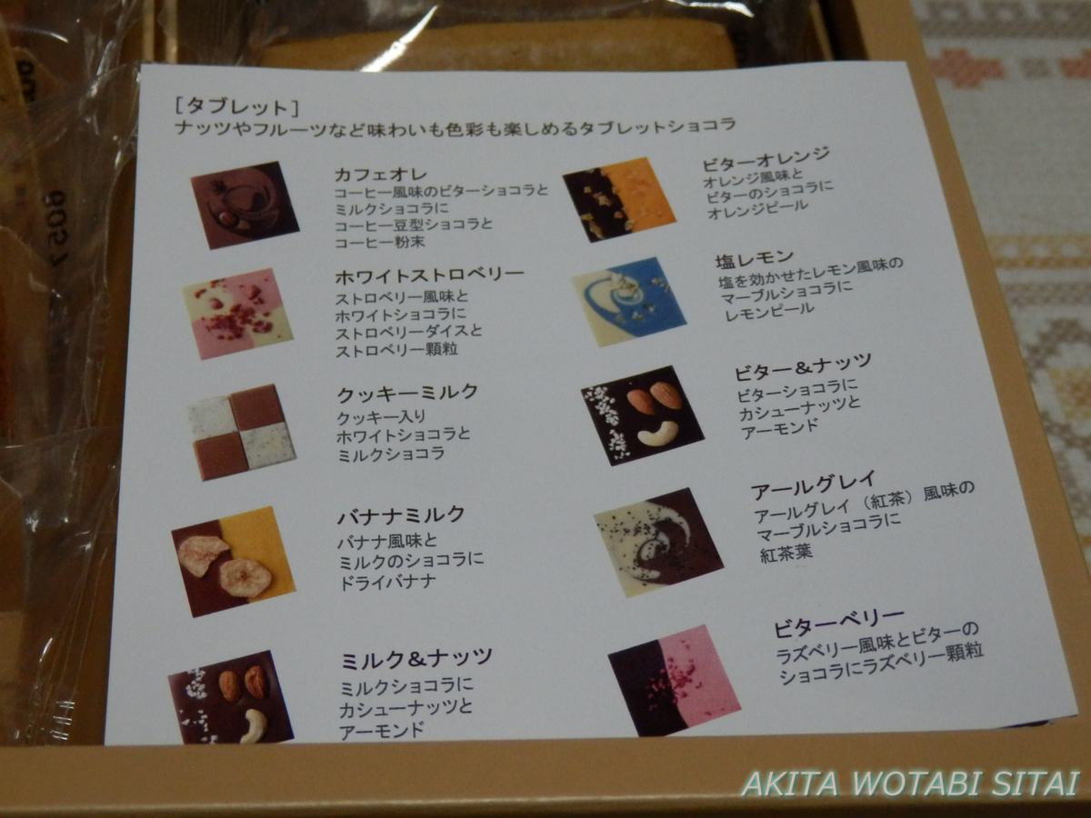 f:id:murabitosonoiti:20220126231237j:plain