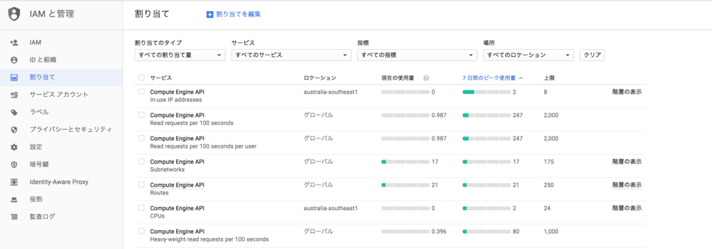 f:id:murabo408:20181002140703p:plain