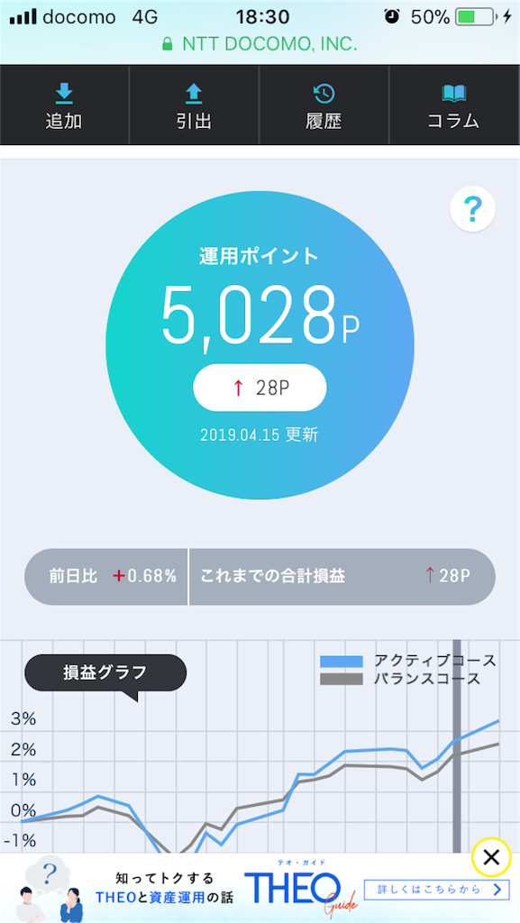 f:id:muraibou:20190415183201p:image f:id:muraibou:20190415183201p:image