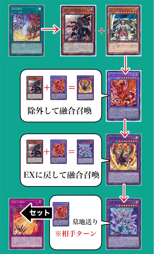 f:id:murajunsub:20220627163727j:image f:id:murajunsub:20220627163727j:image