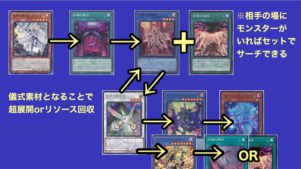 f:id:murajunsub:20221212001040j:image f:id:murajunsub:20221212001040j:image