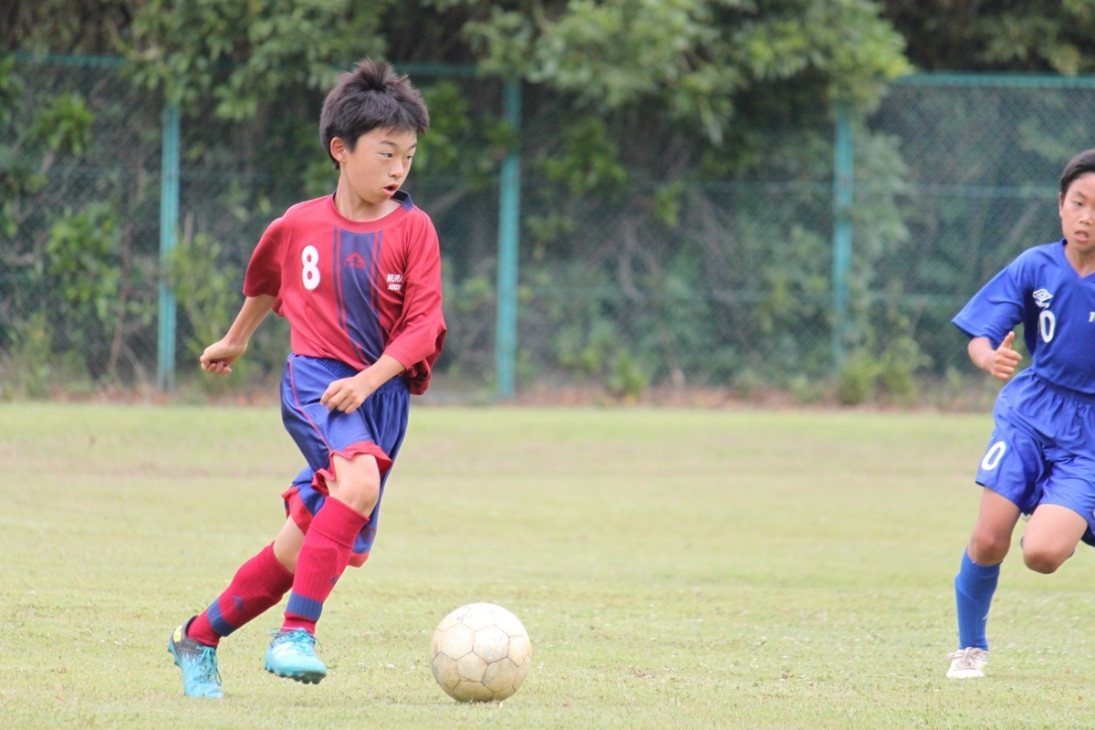 f:id:murakami-sc:20190706103615j:plain