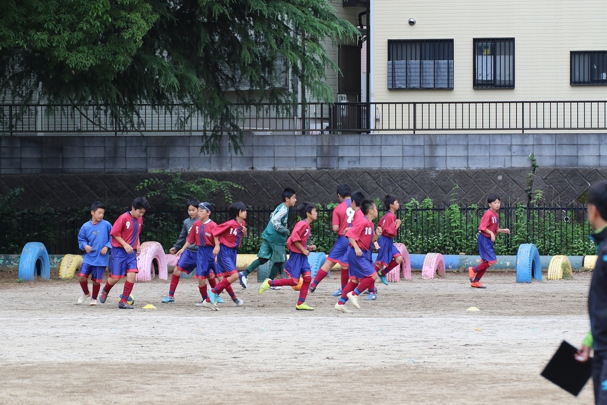 f:id:murakami-sc:20190706110405j:plain