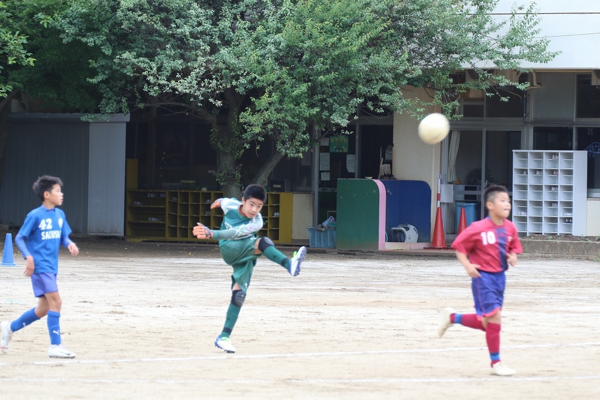 f:id:murakami-sc:20190706110409j:plain