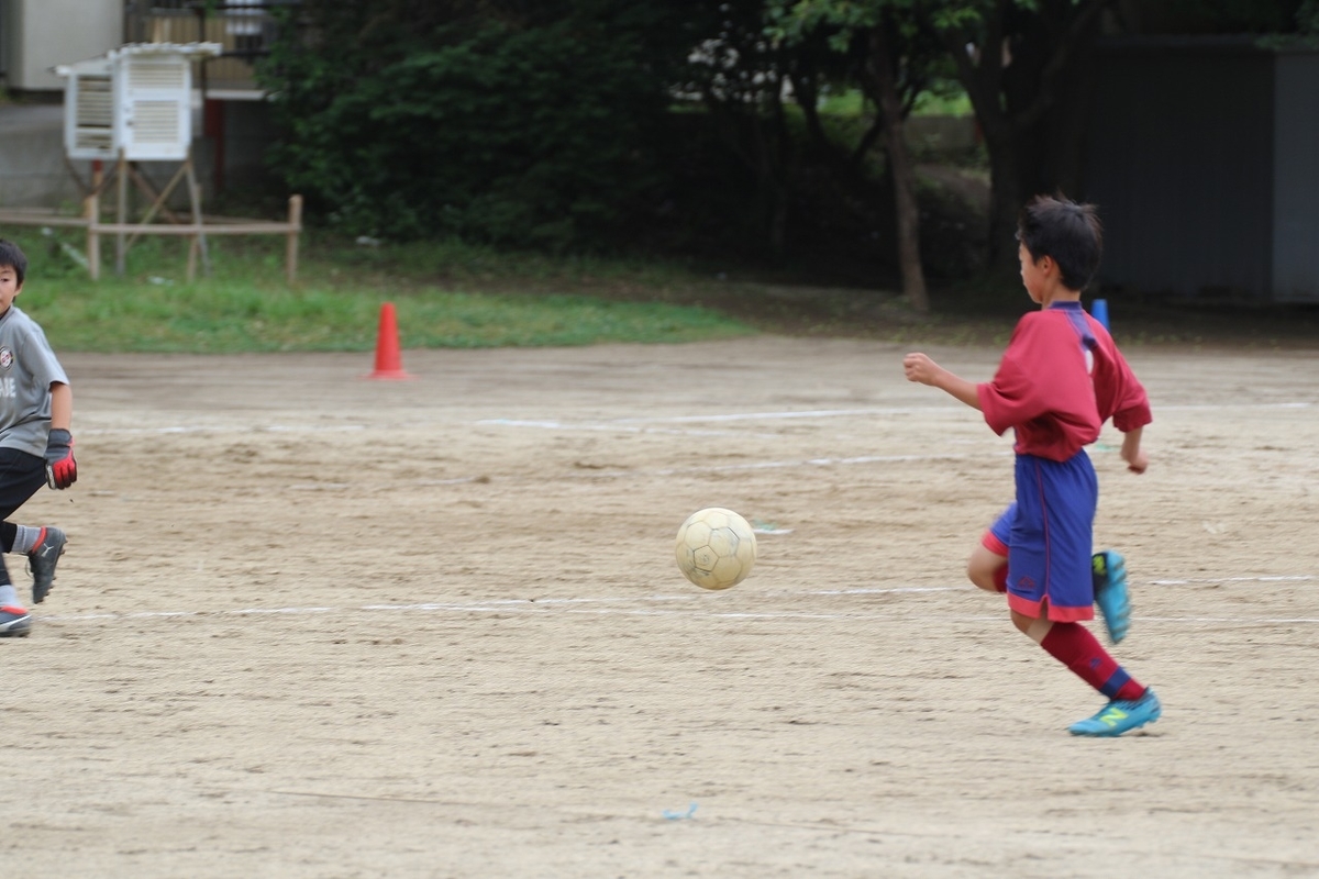 f:id:murakami-sc:20190706110421j:plain