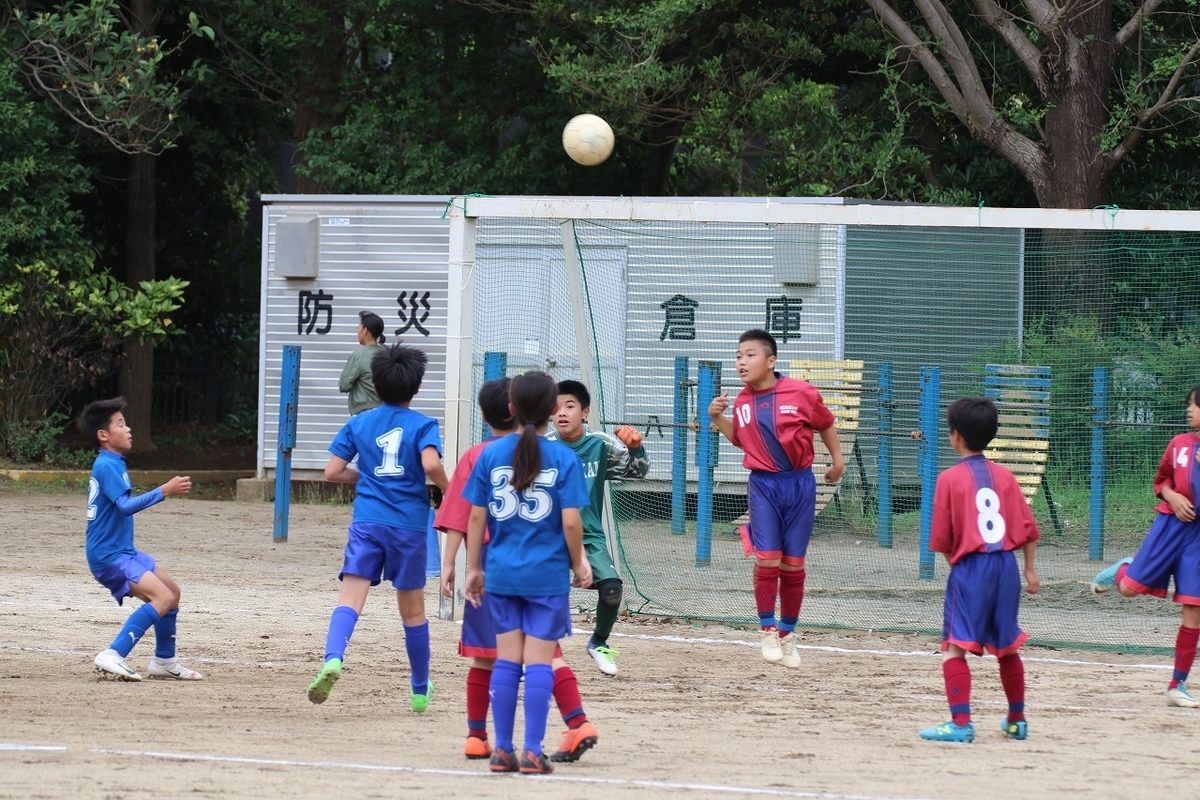 f:id:murakami-sc:20190706110457j:plain