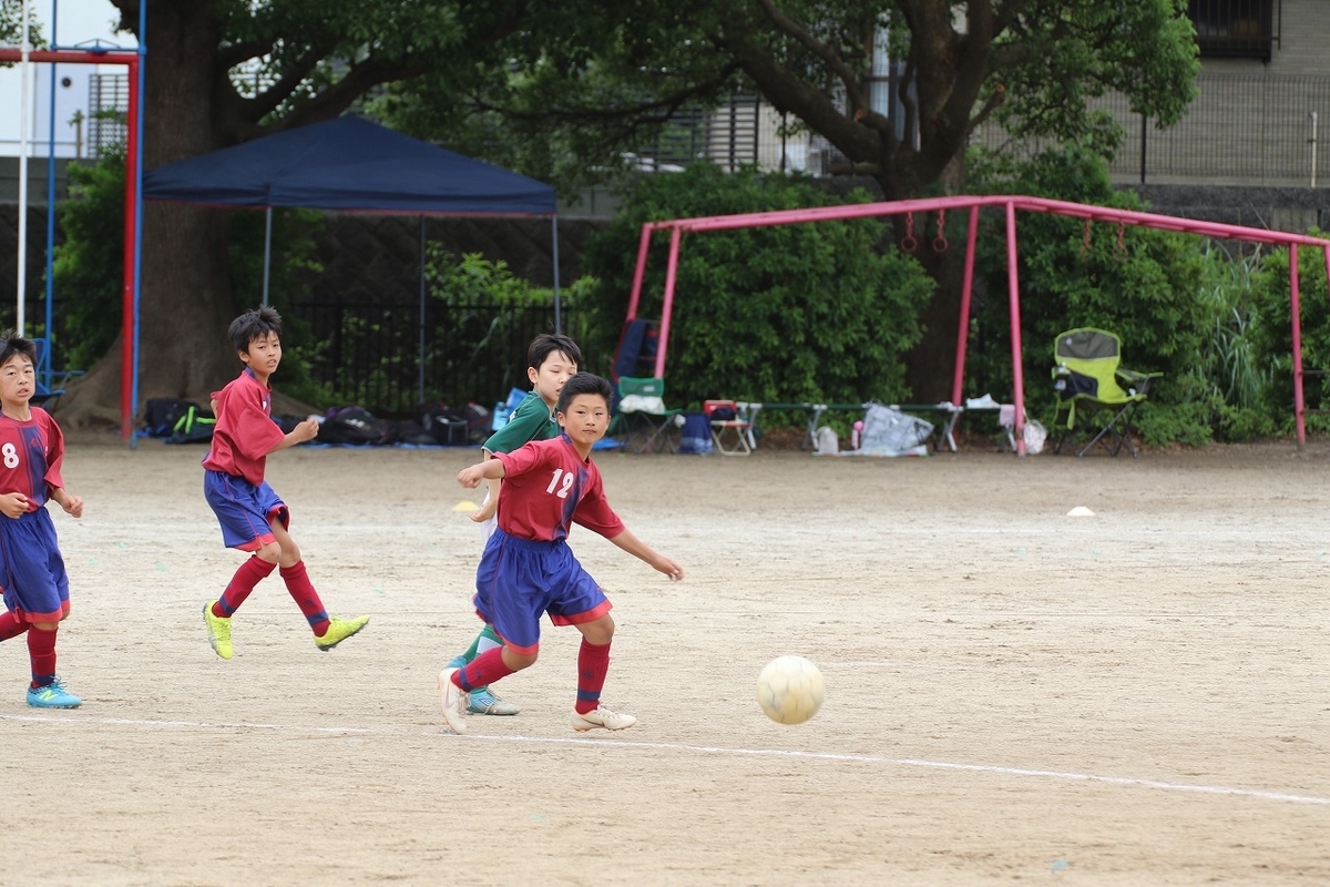 f:id:murakami-sc:20190706110510j:plain