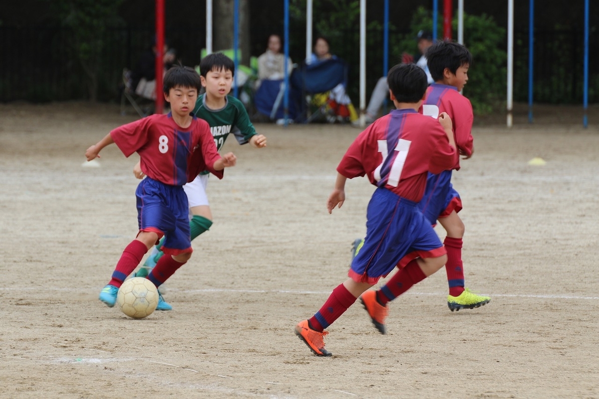 f:id:murakami-sc:20190706110514j:plain