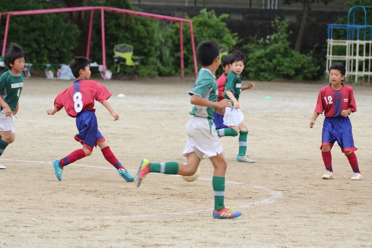 f:id:murakami-sc:20190706110517j:plain