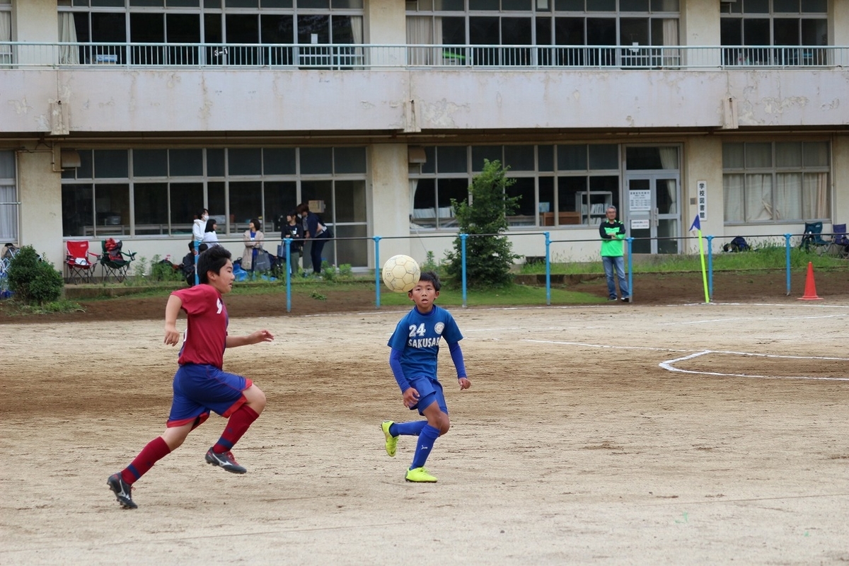 f:id:murakami-sc:20190706110532j:plain