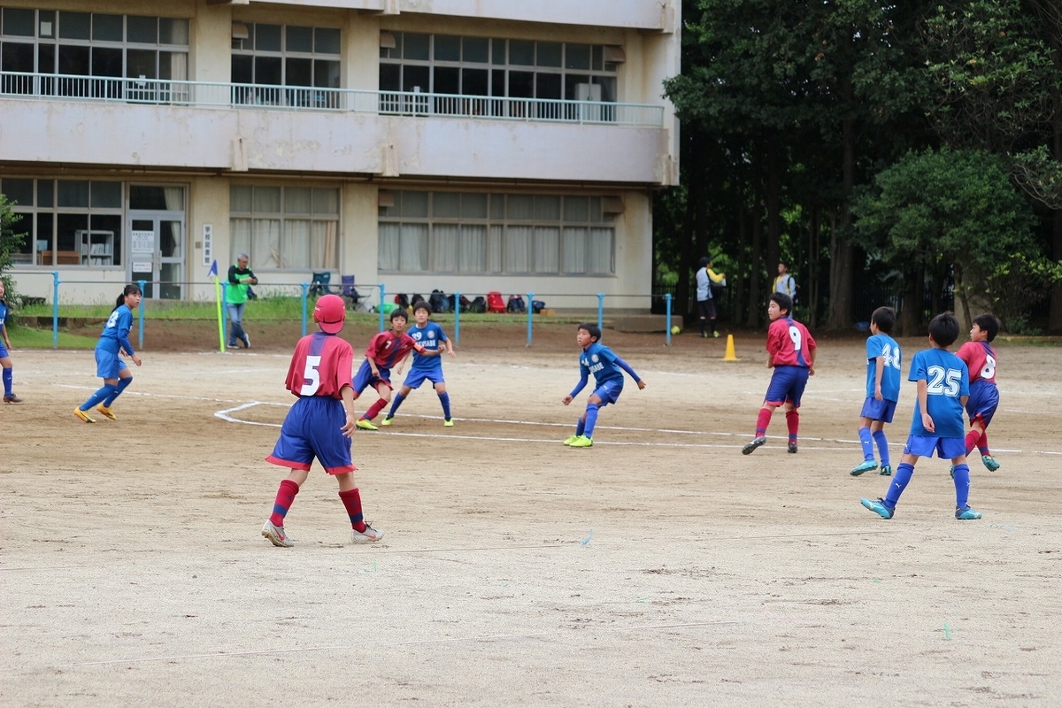 f:id:murakami-sc:20190706110536j:plain