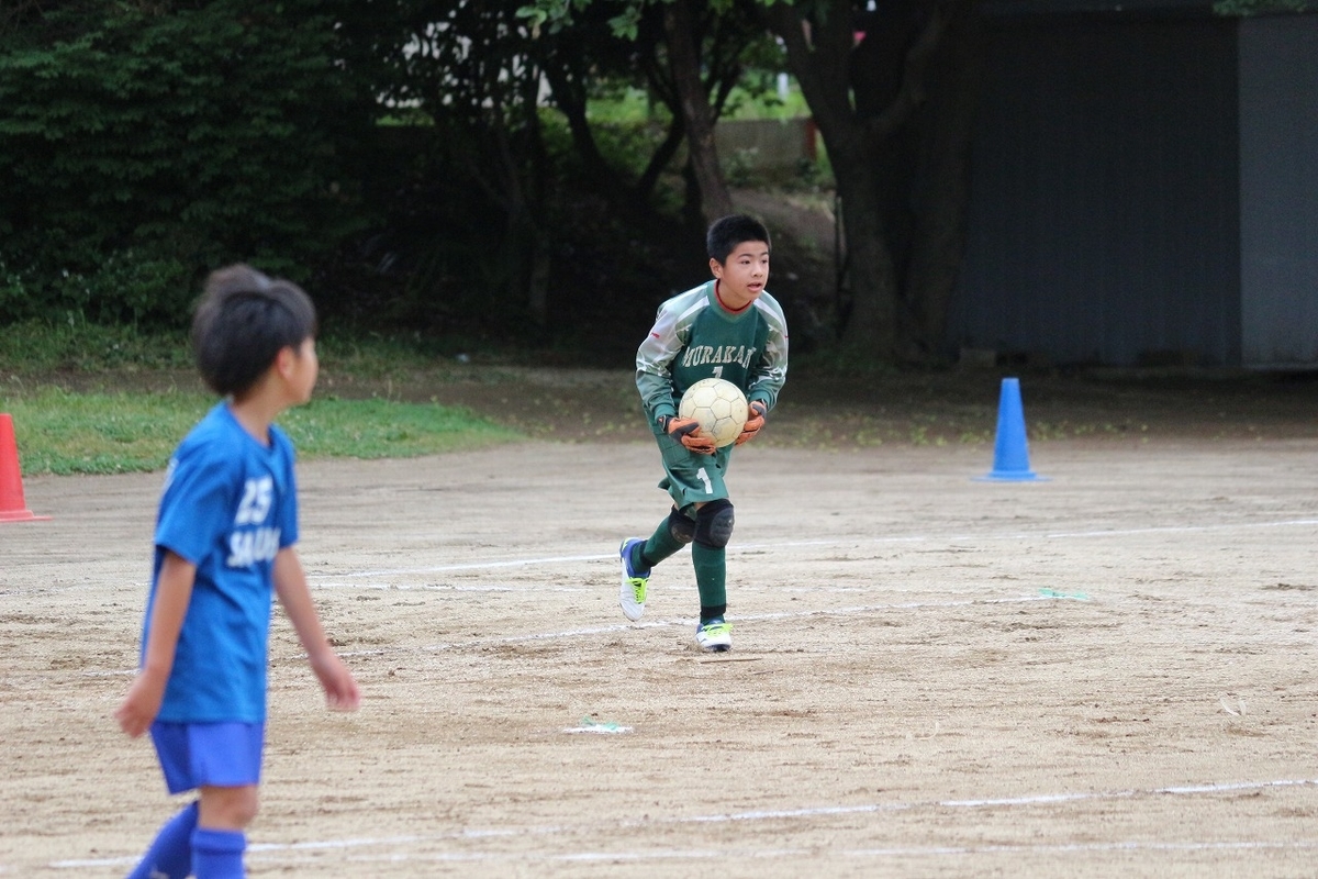 f:id:murakami-sc:20190706110543j:plain
