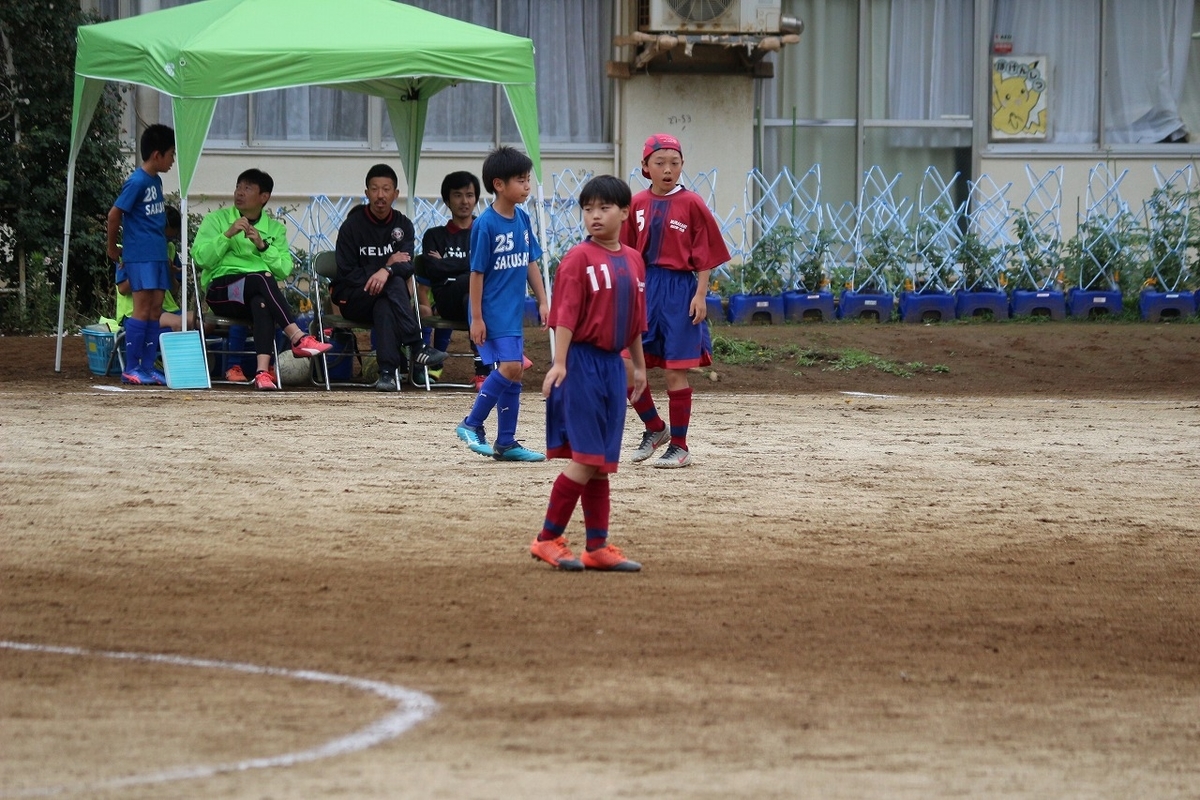 f:id:murakami-sc:20190706110559j:plain