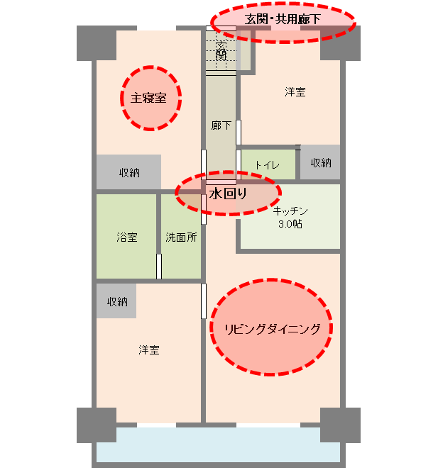 f:id:murakoshi5:20170726223645p:plain f:id:murakoshi5:20170726223645p:plain