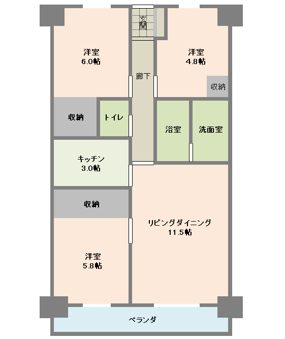f:id:murakoshi5:20170801210028p:plain f:id:murakoshi5:20170801210028p:plain