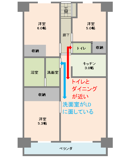 f:id:murakoshi5:20170801215402p:plain f:id:murakoshi5:20170801215402p:plain