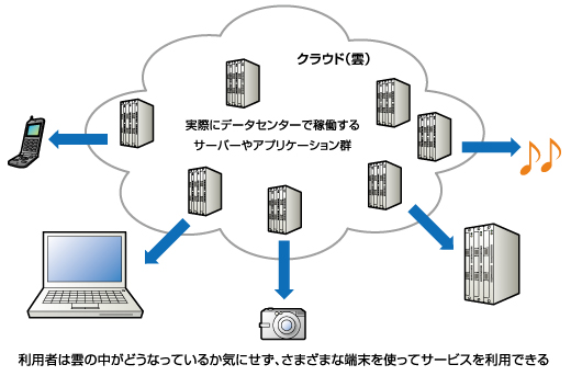 f:id:muramoto1041:20140930175251j:plain