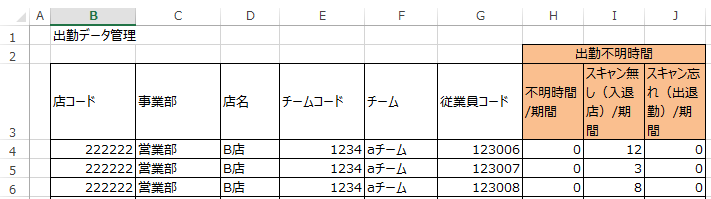 f:id:muramoto1041:20151021190750p:plain