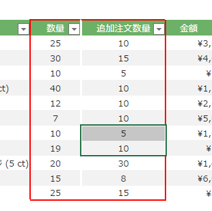 f:id:muramoto1041:20160209180022p:plain f:id:muramoto1041:20160209180022p:plain
