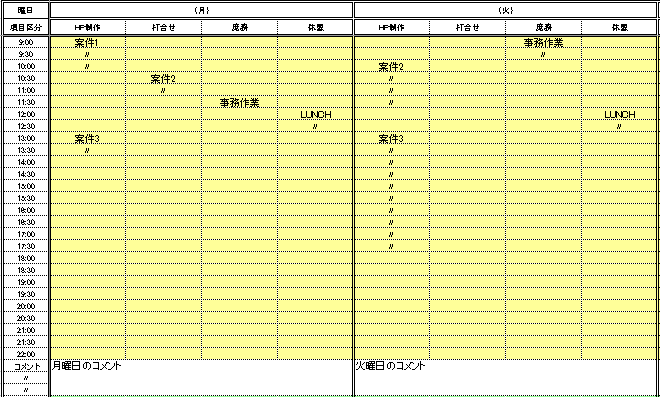 Excel,作業時間,管理