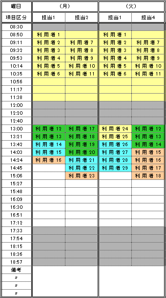 Excel,介護